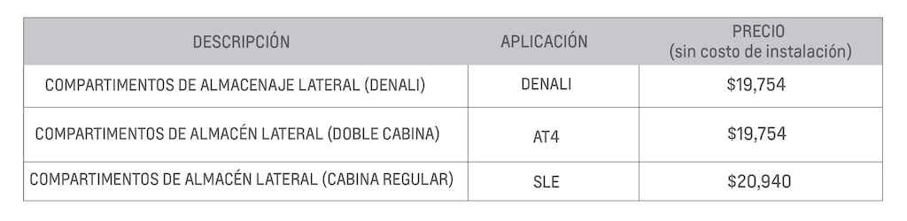 Estrena accesorios